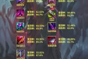 魔力百科最全装备强化解析 如何打造极品装备