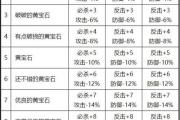魔力宝贝私服每日任务全解读